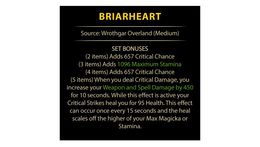Briarheart set description showcasing bonuses for critical chance, maximum stamina, and damage increase when dealing critical damage.